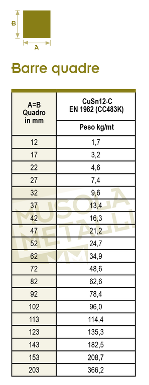 Tabella misure barre quadre in bronzo stagno